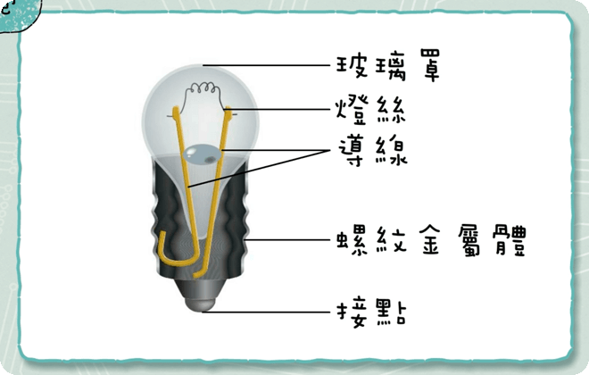 學習筆記_好玩的電路