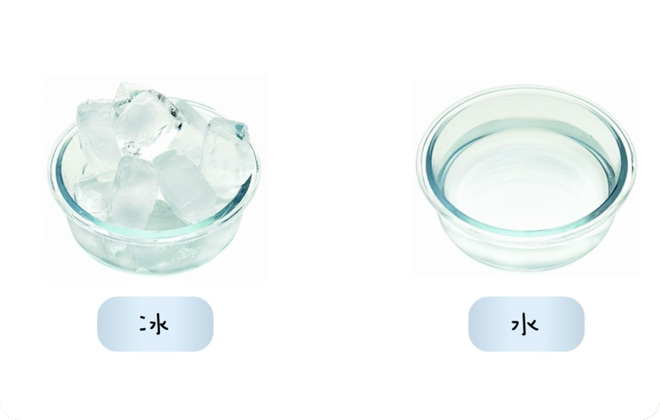 學習筆記_溫度變化對物質的影響