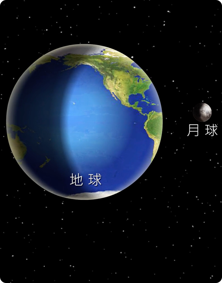 月亮升落的天文現象