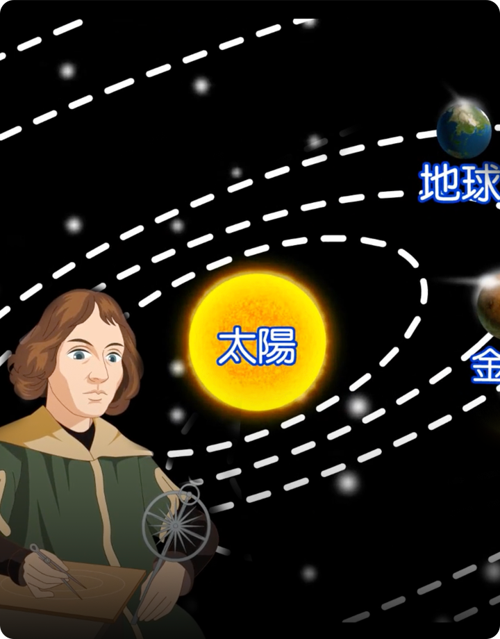 伽利略與望遠鏡