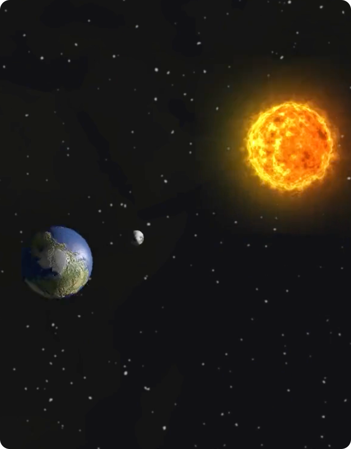 日地月運行關係