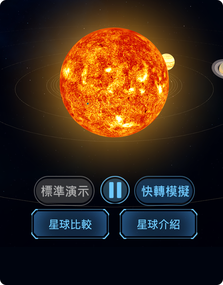 太陽系中的星球