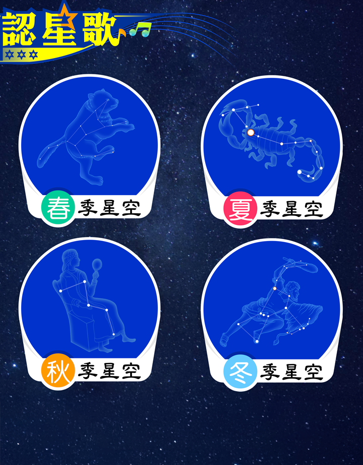 四季認星歌