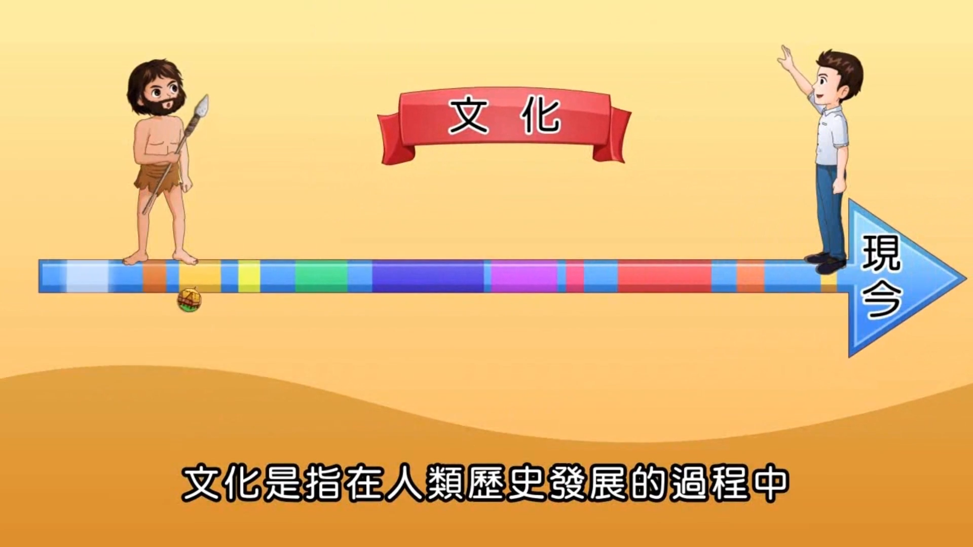 文化的傳承與發展