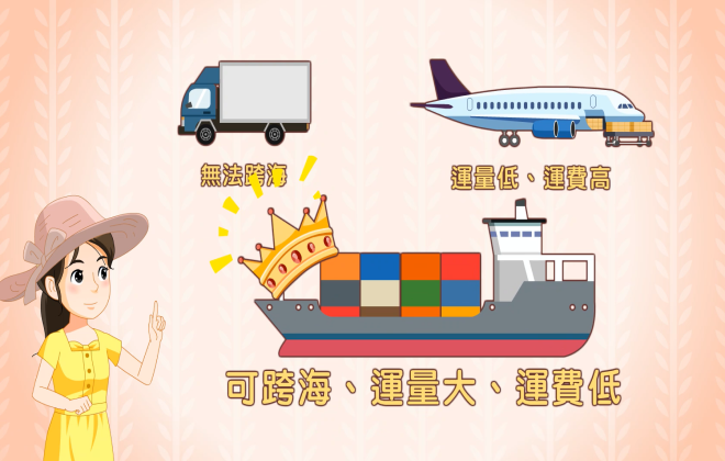 水上航行學問大