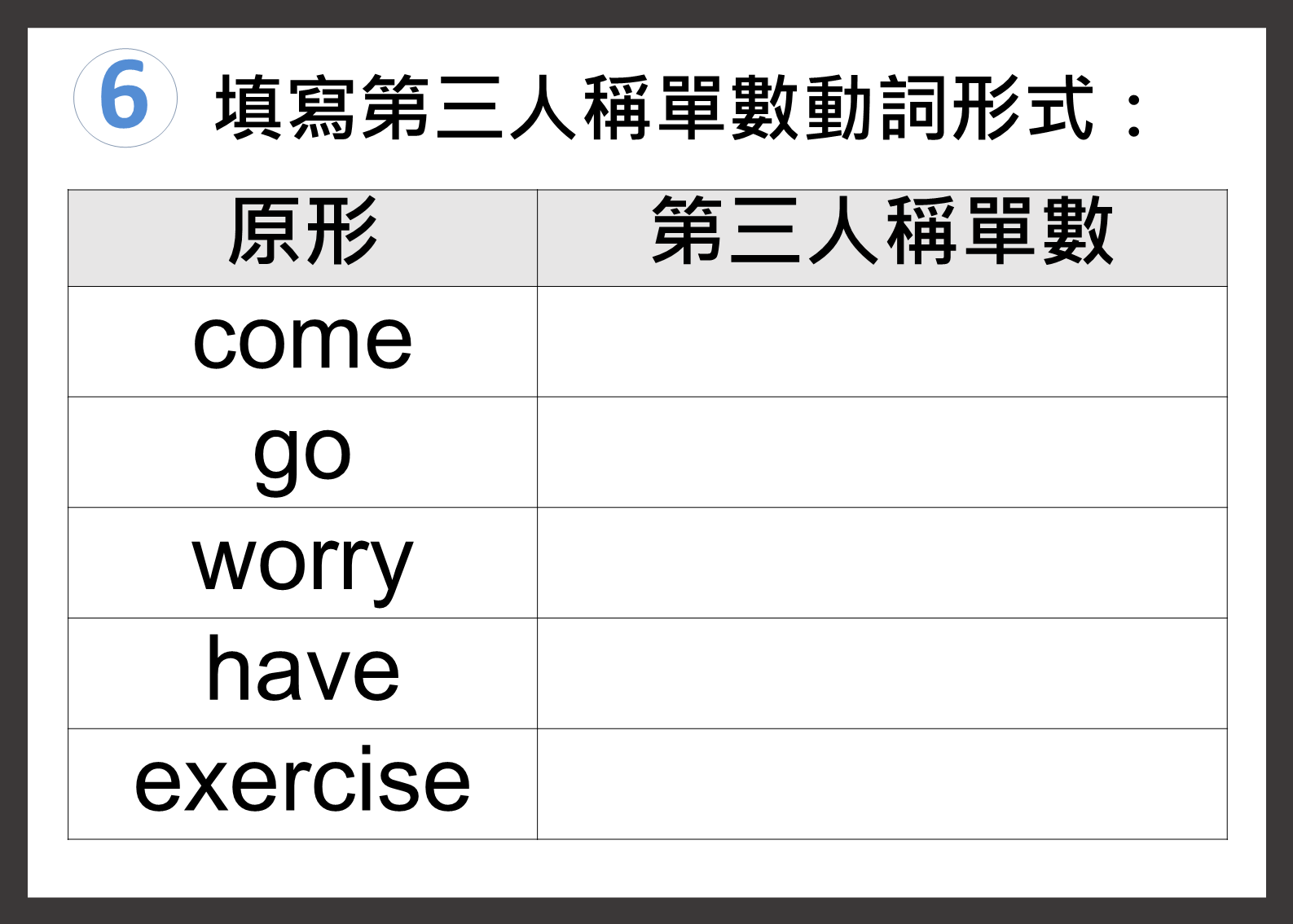 現在簡單式